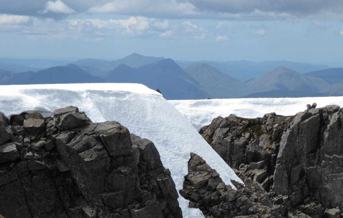 Ben Nevis